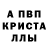 Alpha-PVP СК КРИС Gomin Iwan